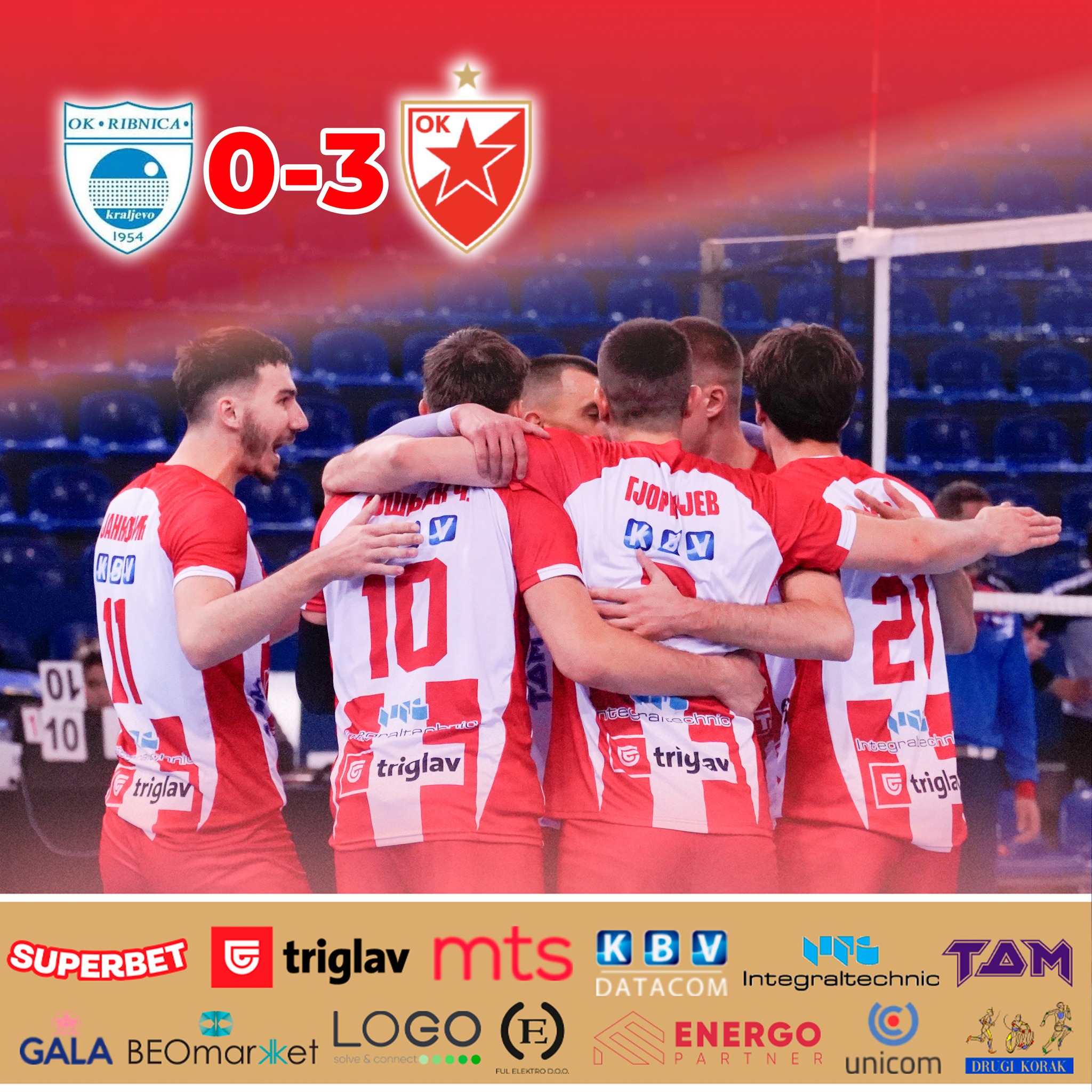 🔴⚪ Трећа победа у низу ⚪🔴
Наши момци су уписали трећу победу у сезони, другу у Суперлиги, из исто толико утакмица.
У другом колу Банка Поштанска штедионица Суперлиге Црвена звезда је савладала Рибницу у гостима резултатом 0-3, по сетовима 14:25, 22:25 и 16:25.
Најефикаснији у екипи Црвене звезде је био капитен Томислав Докић са 14 постигнутих поена, пратио га је Немања Петрић са 10, Душан Петровић је додао 8 поена, Александар Бошњак и Алија Бекрић су уписали по 5 поена, док су Гјорги Гјоргиев и Стефан Соко постигли по један поен.
Одлична серија наших момака, имаће пар дана да се одморе и већ у уторак их чека први дуел четвртине финала Купа Србије против Такова на гостујућем терену, док у трећем колу Суперлиге на Бањици дочекујемо ОК Ниш.
#ossrb #crvenazvezdabeograd #redstar #odbojka #volleyball